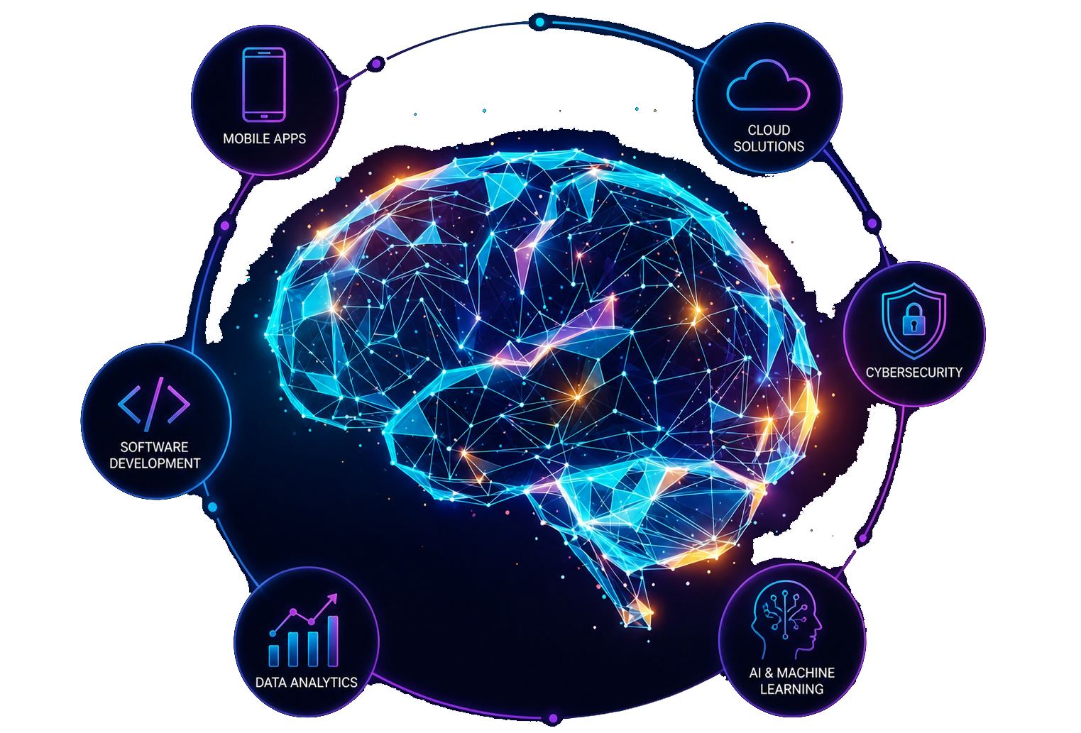 Digital Solutions
